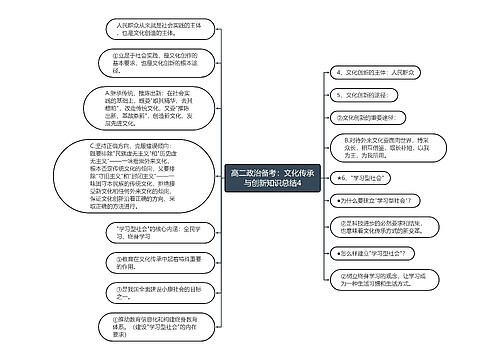 高二政治备考：文化传承与创新知识总结4