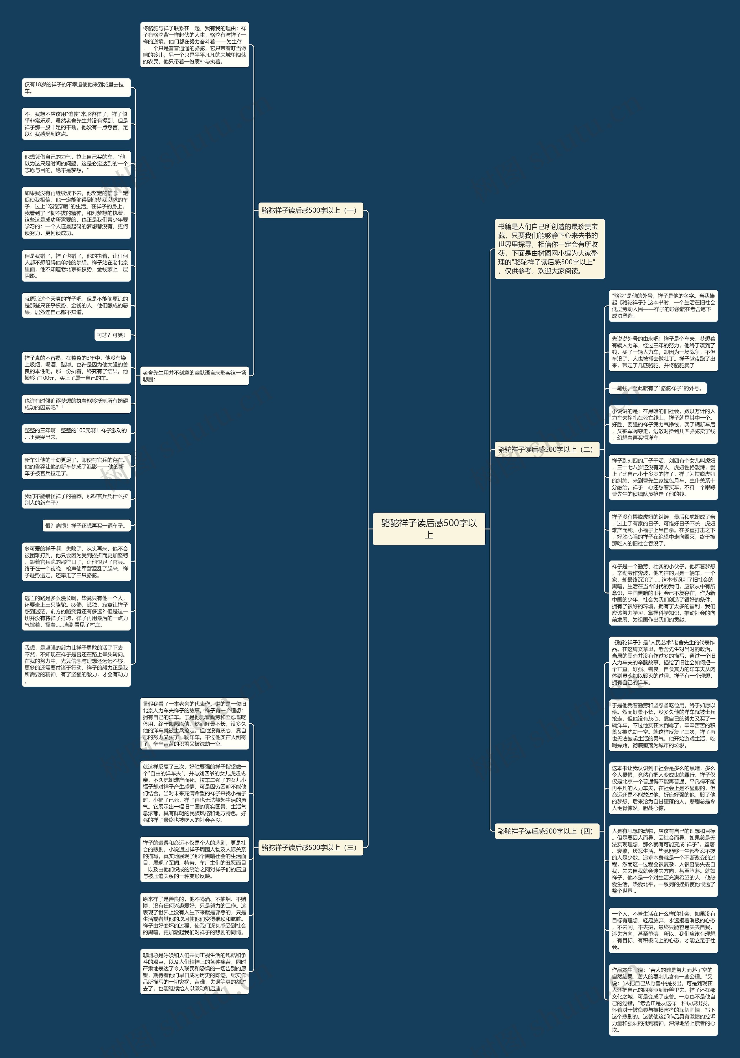 骆驼祥子读后感500字以上思维导图