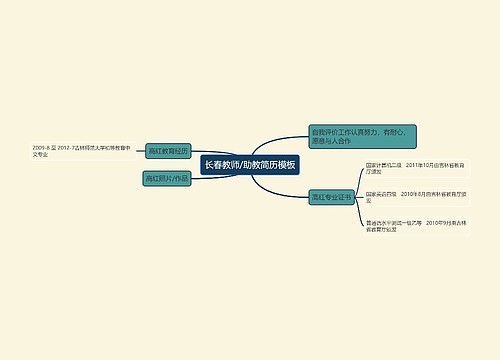 长春教师/助教简历模板