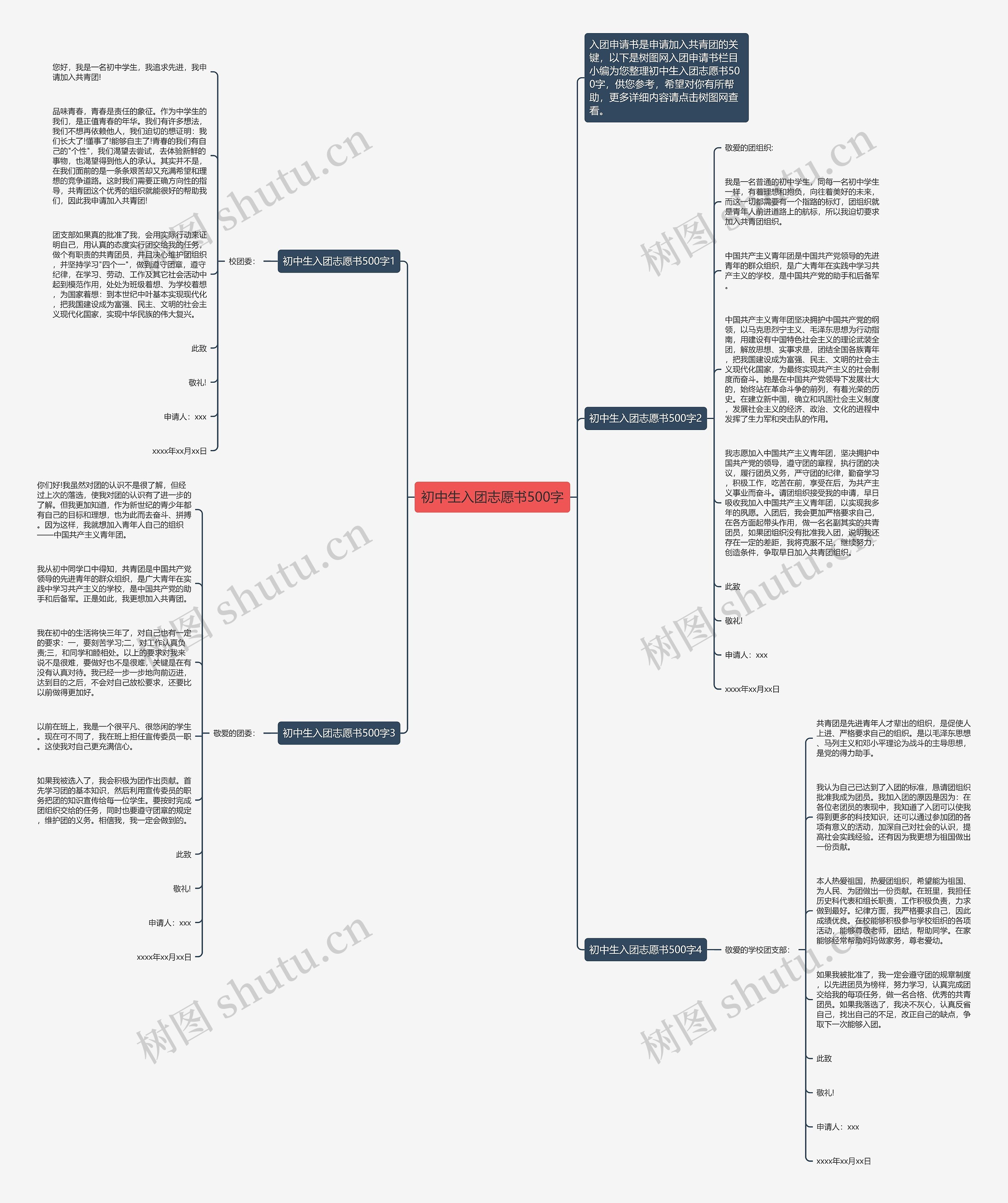 初中生入团志愿书500字思维导图