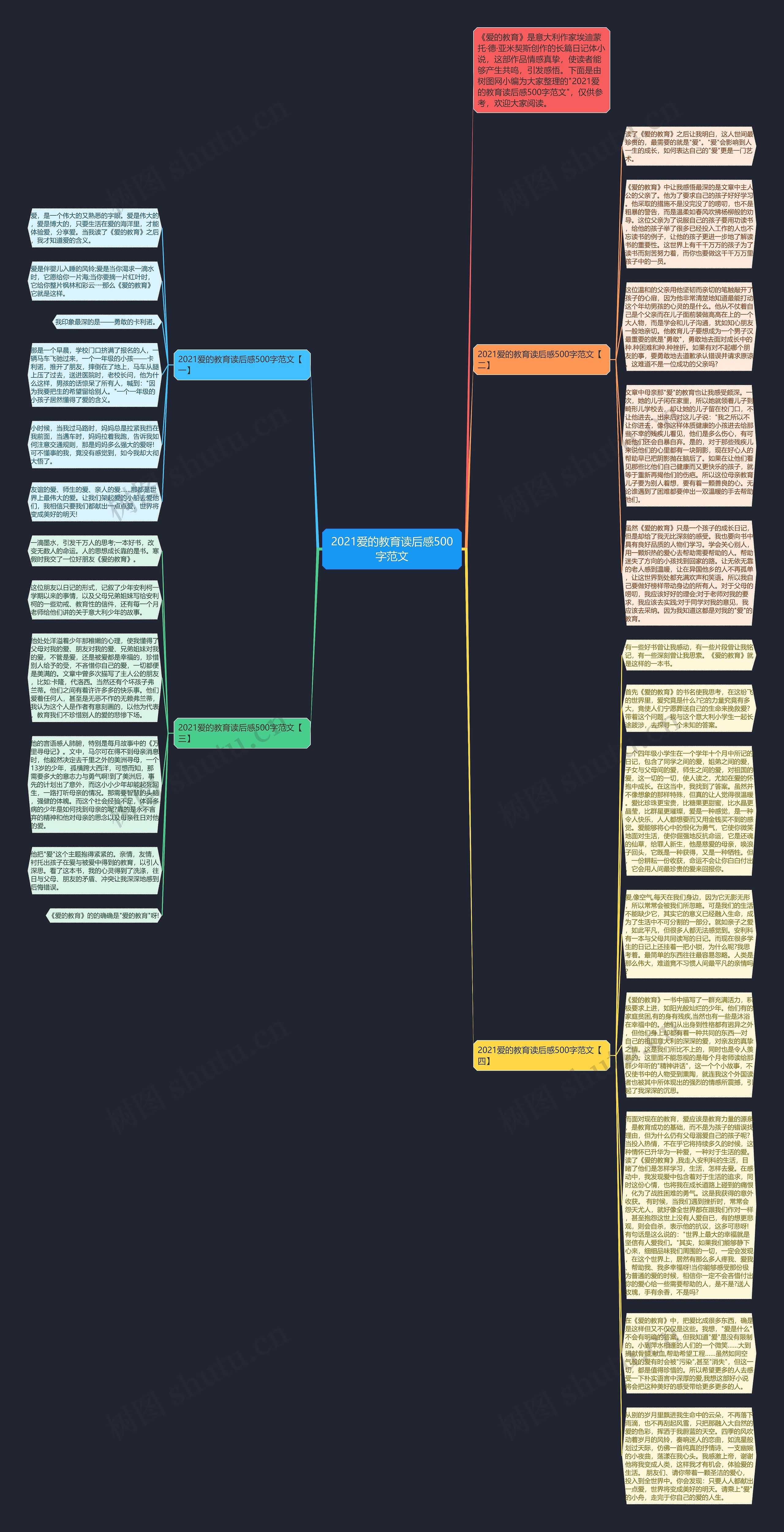 2021爱的教育读后感500字范文思维导图