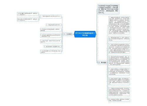 2015年卫生院接种疫苗工作计划