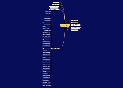 2017高考数学知识点：几何定理150条