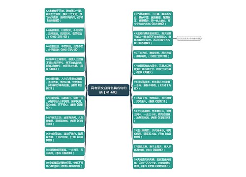高考语文必背名篇名句归纳【41-60】