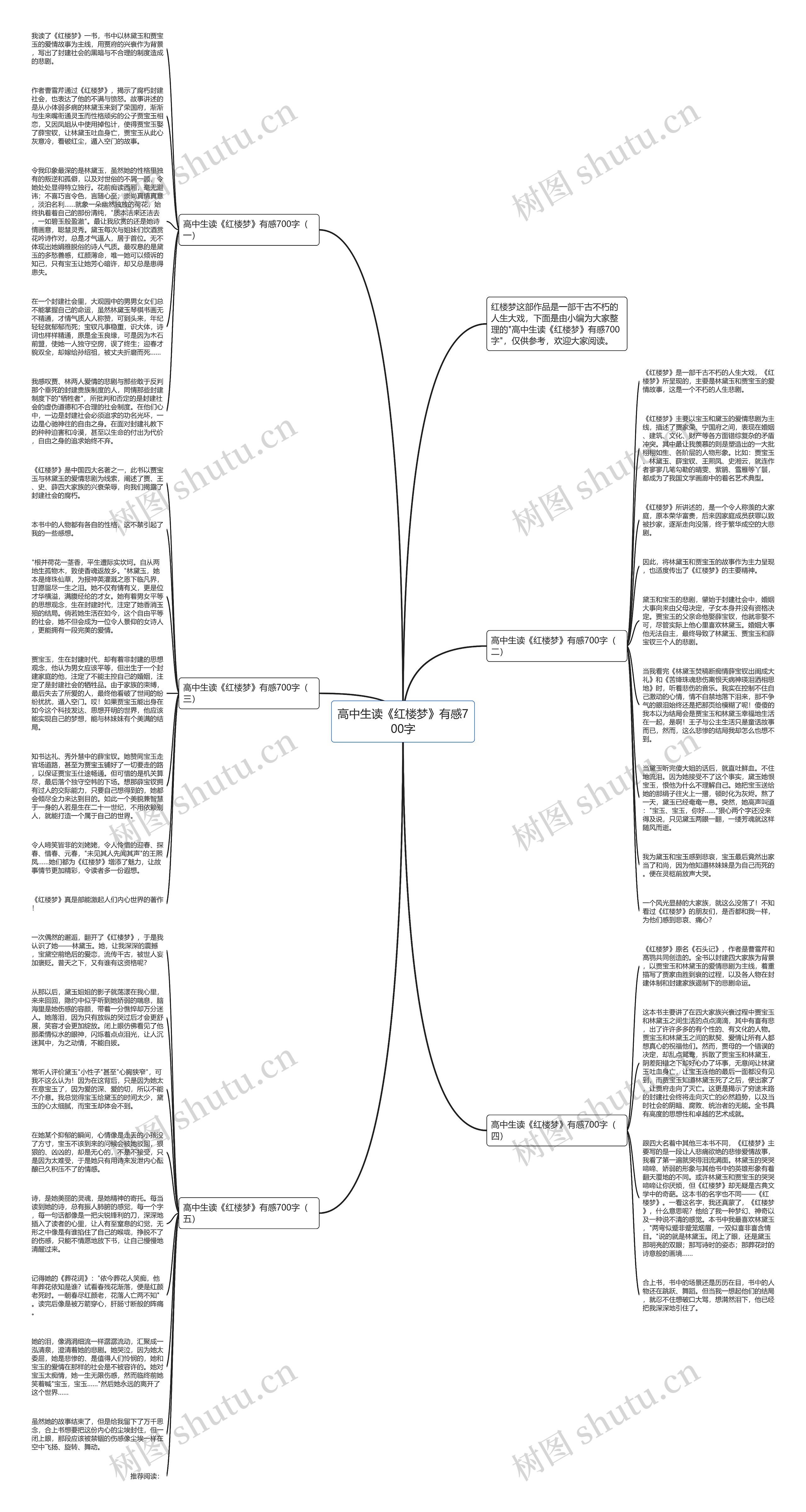 高中生读《红楼梦》有感700字