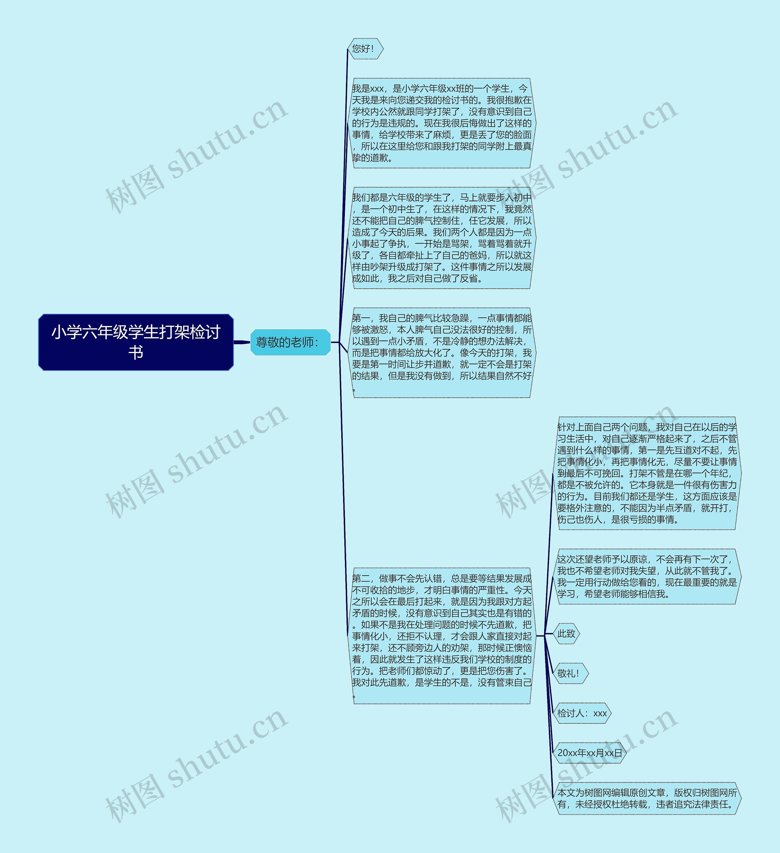 小学六年级学生打架检讨书