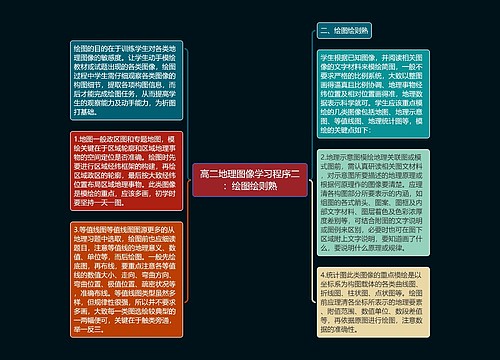 高二地理图像学习程序二：绘图绘则熟