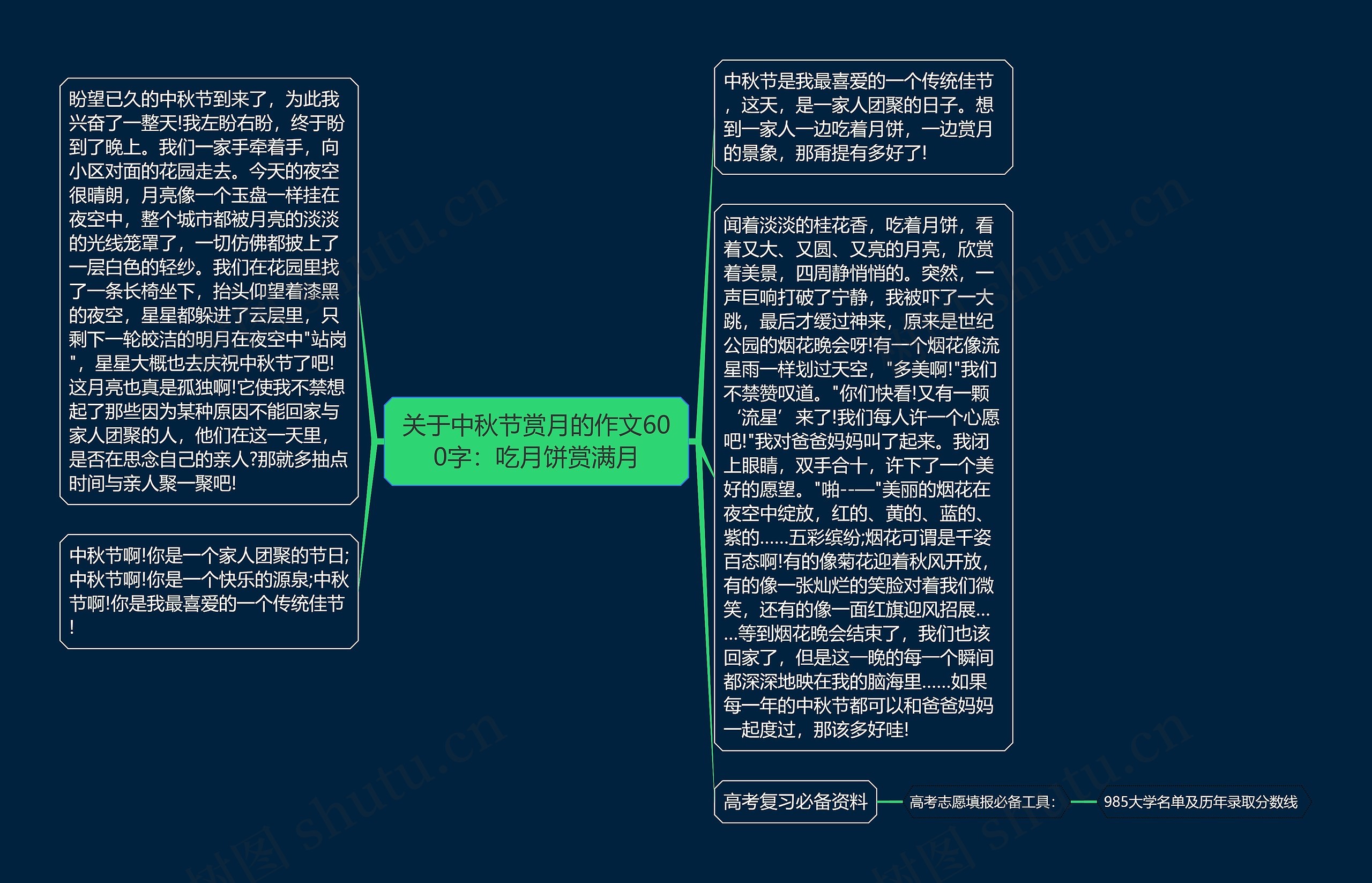 关于中秋节赏月的作文600字：吃月饼赏满月