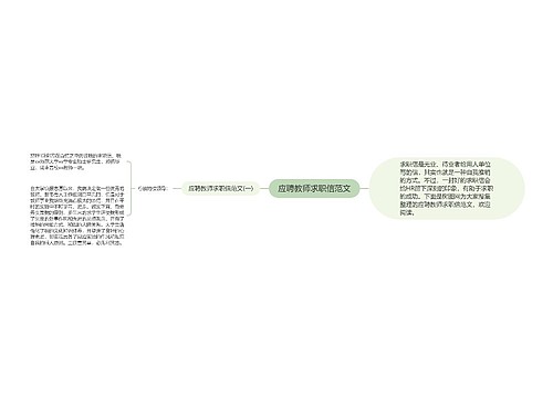 应聘教师求职信范文