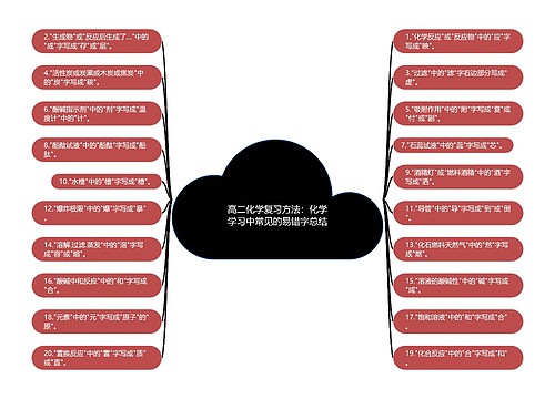 高二化学复习方法：化学学习中常见的易错字总结