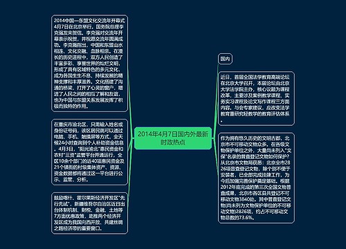 2014年4月7日国内外最新时政热点