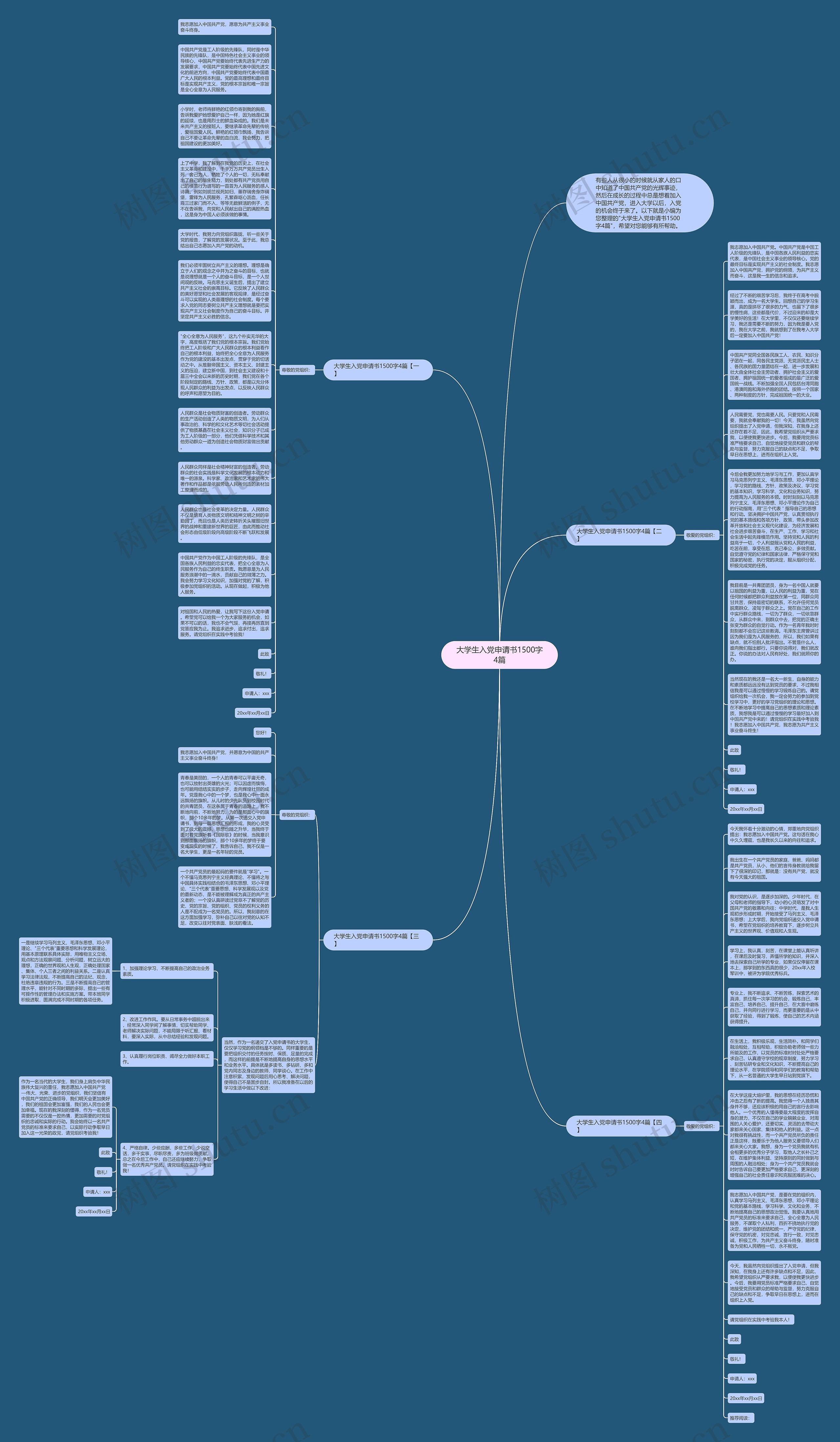 大学生入党申请书1500字4篇思维导图