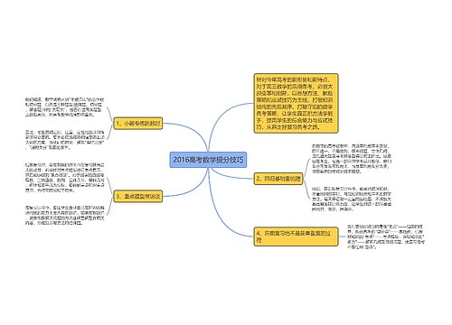 2016高考数学提分技巧思维导图