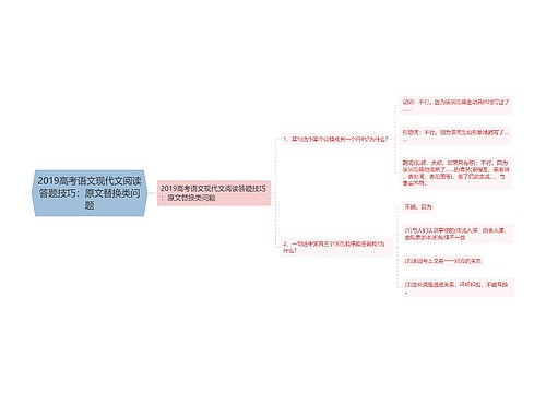 2019高考语文现代文阅读答题技巧：原文替换类问题