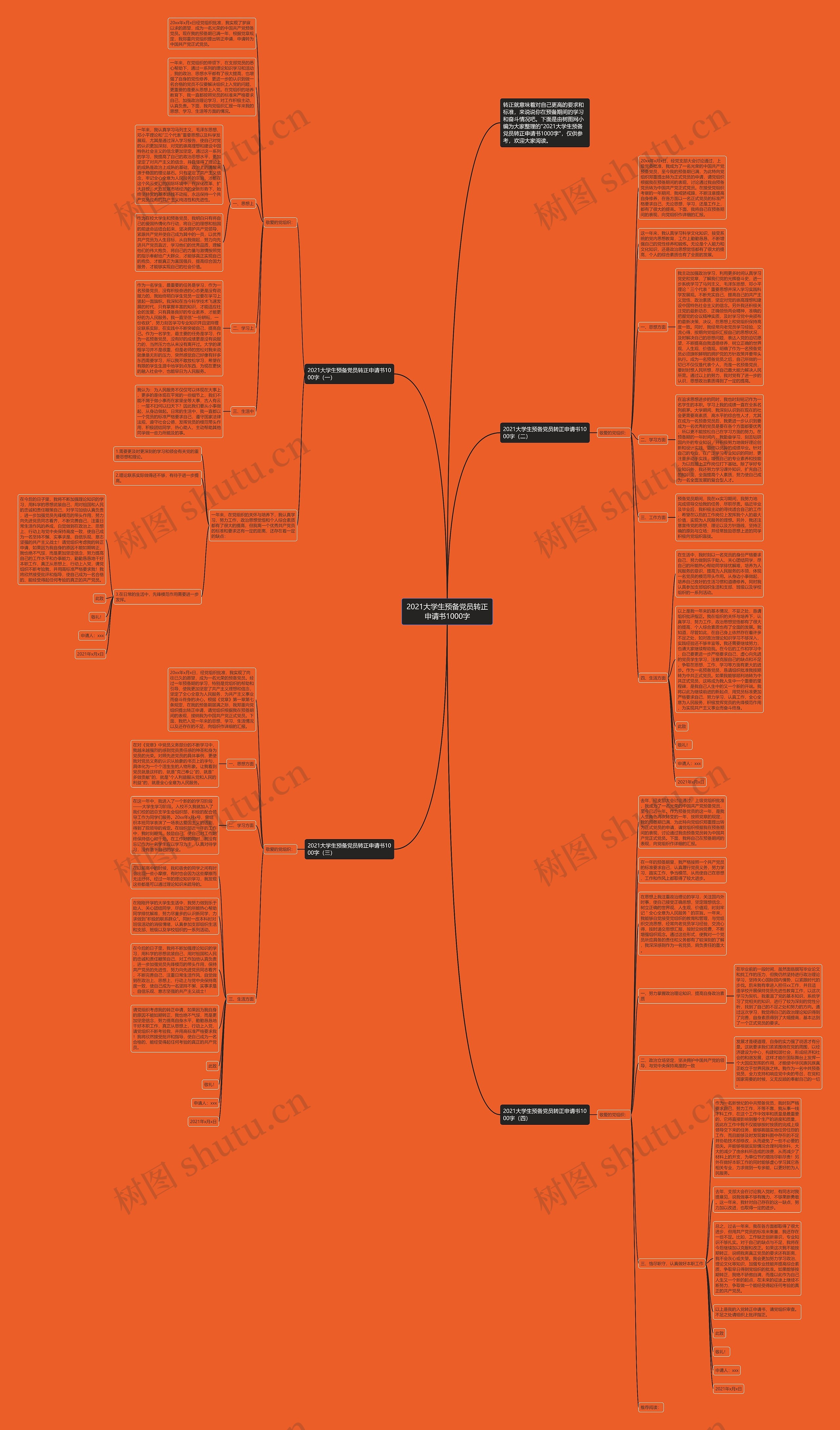 2021大学生预备党员转正申请书1000字思维导图