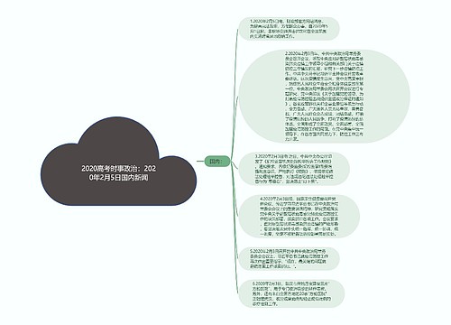 2020高考时事政治：2020年2月5日国内新闻