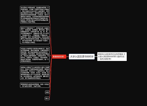 大学入团志愿书600字