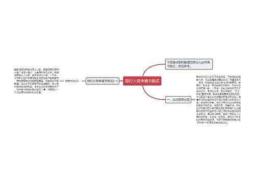 银行入党申请书格式