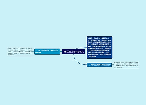 学校卫生工作计划范文