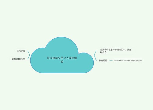 长沙接待文员个人简历模板