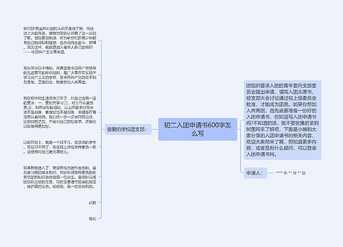 初二入团申请书600字怎么写