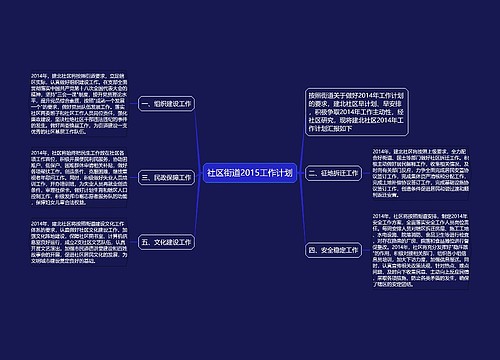 社区街道2015工作计划