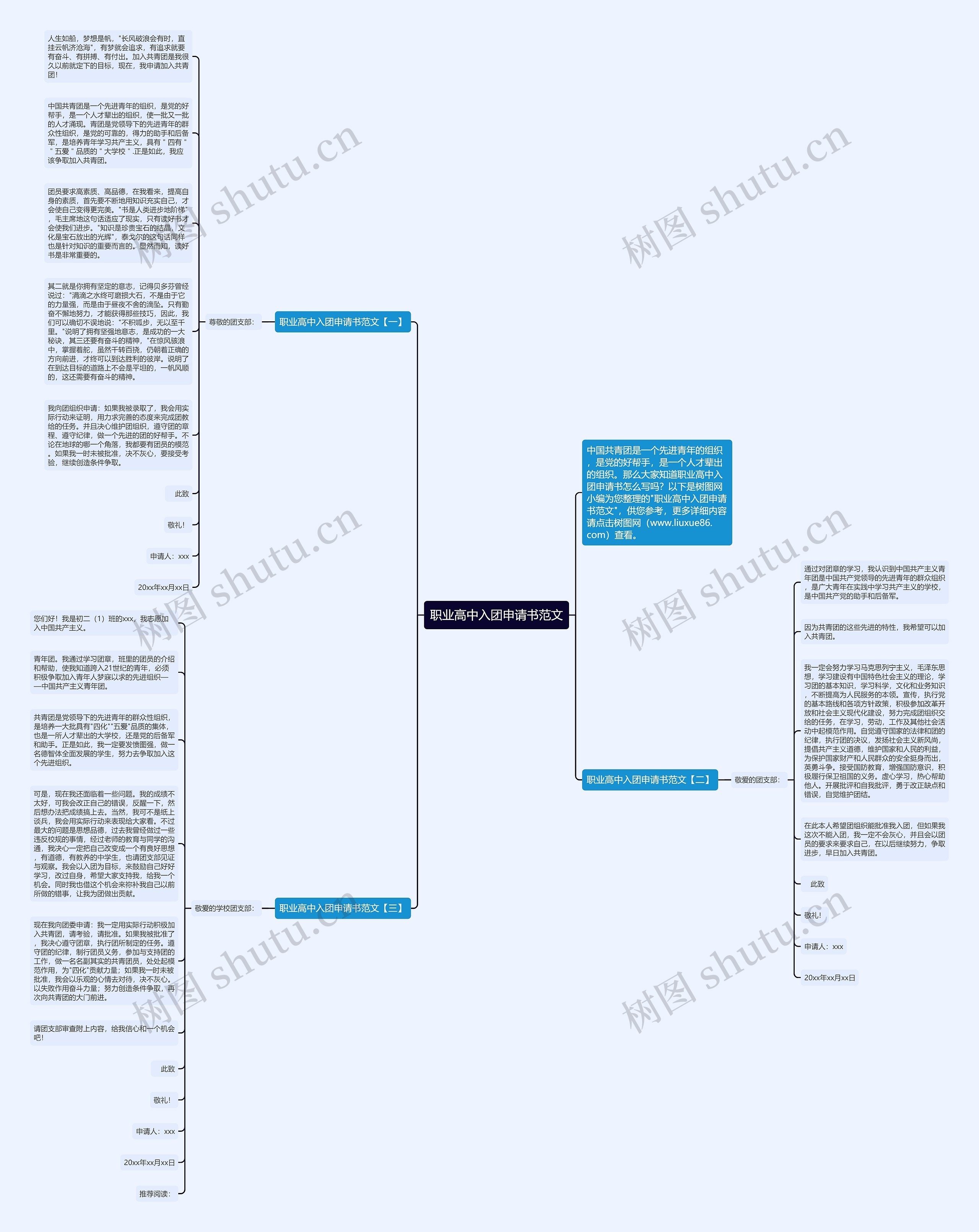 职业高中入团申请书范文思维导图
