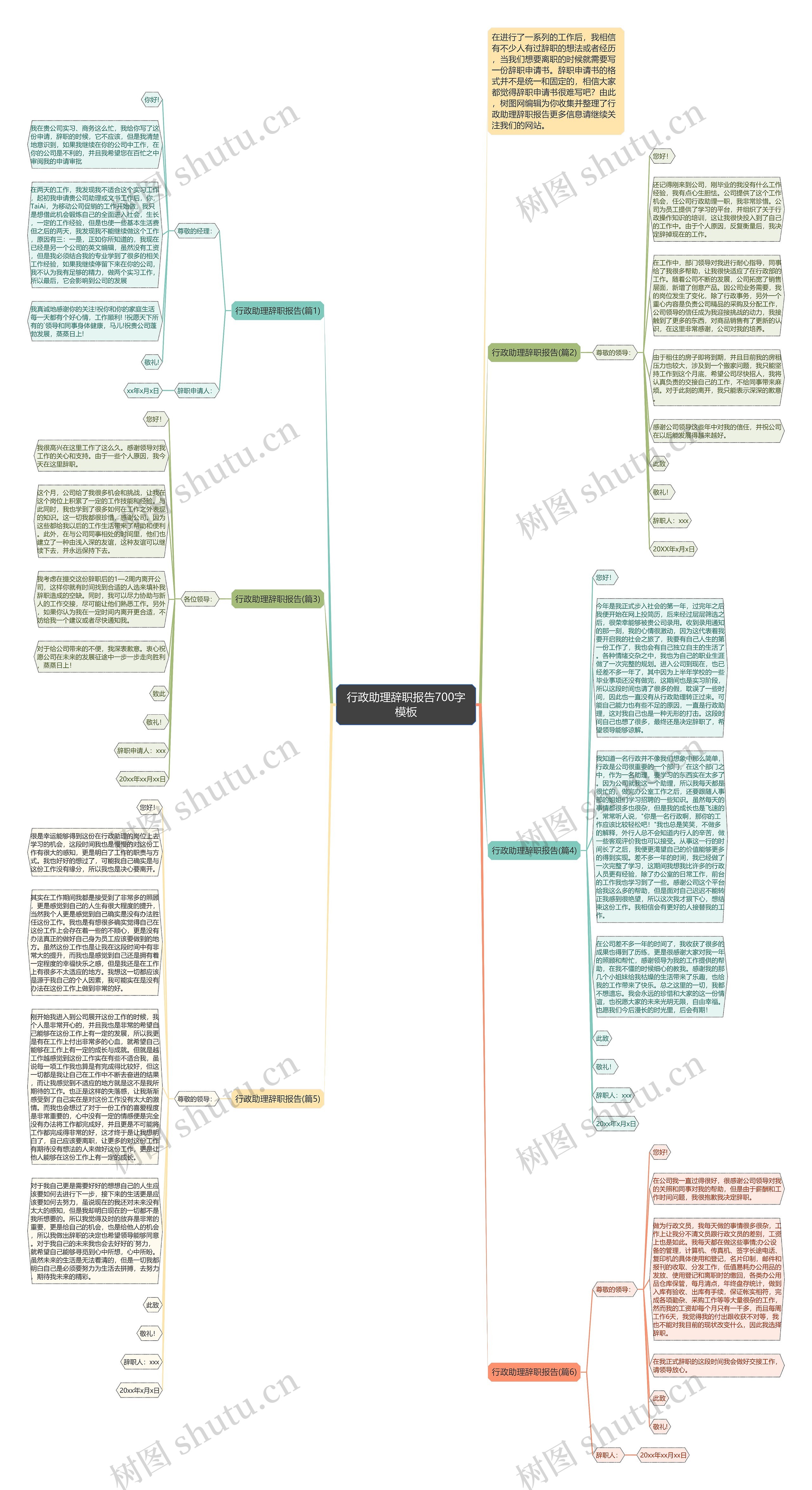 行政助理辞职报告700字思维导图