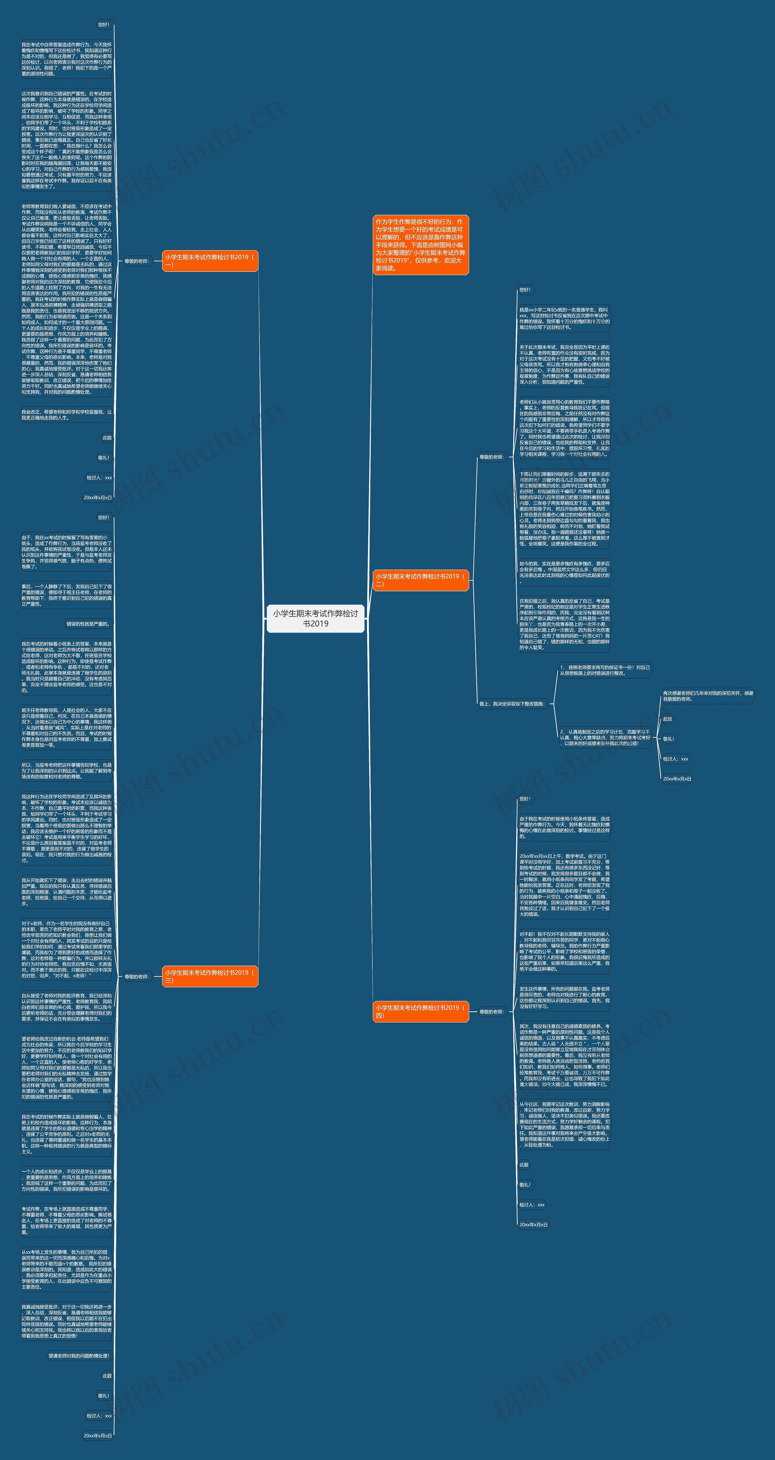 小学生期末考试作弊检讨书2019思维导图