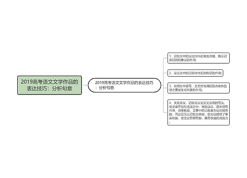 2019高考语文文学作品的表达技巧：分析句意