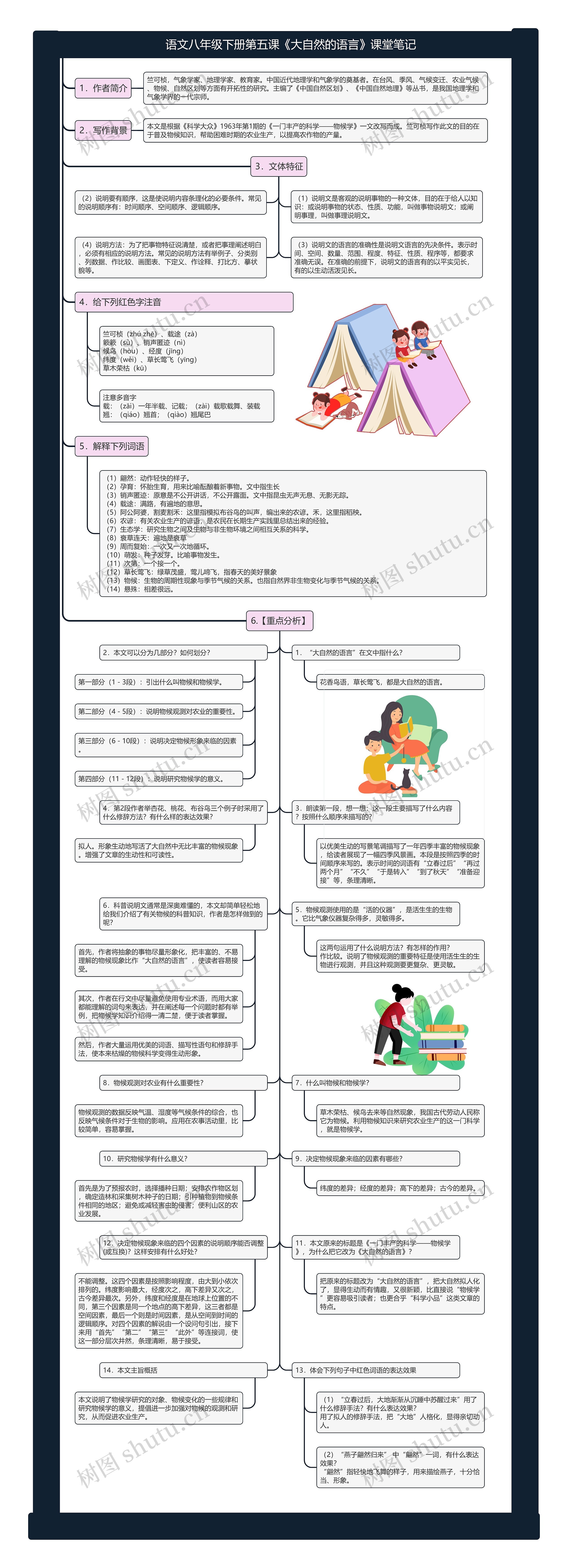 语文八年级下册第五课《大自然的语言》课堂笔记