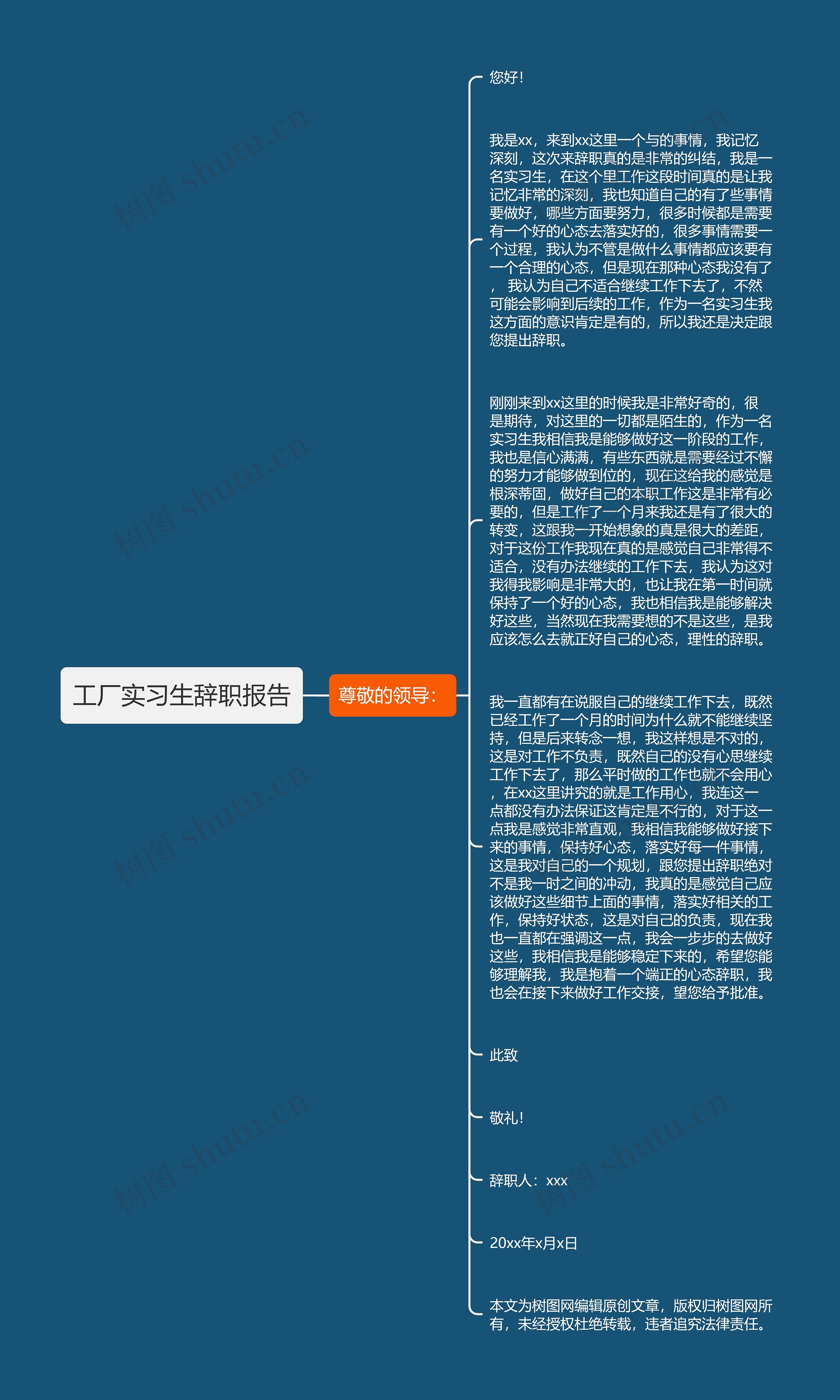 工厂实习生辞职报告思维导图高清图 工厂实习生辞职报告思维导图