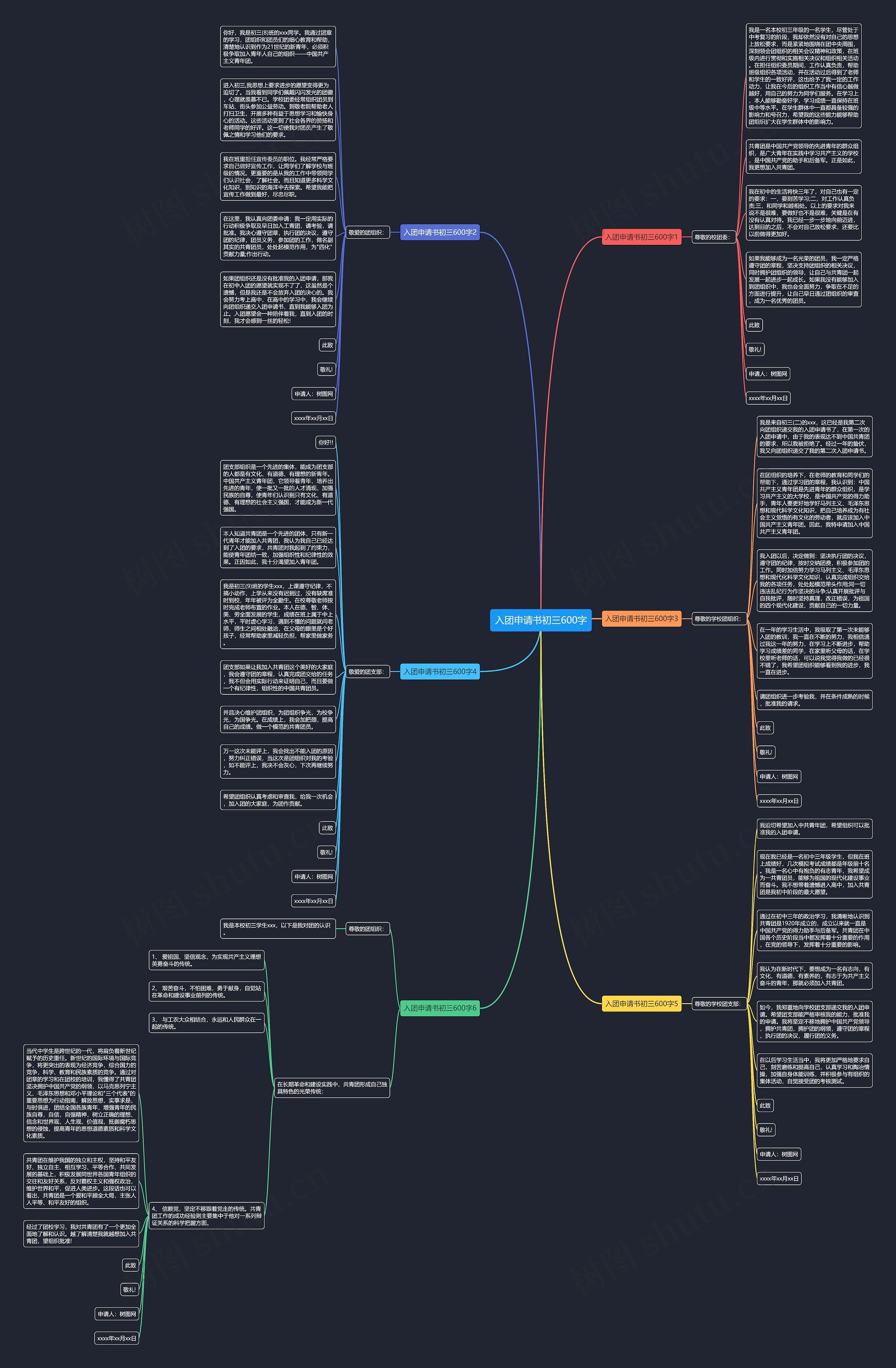 入团申请书初三600字思维导图