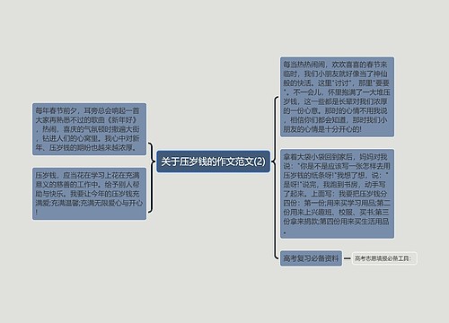 关于压岁钱的作文范文(2)