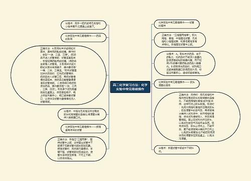 高二化学复习方法：化学实验中常见易错操作