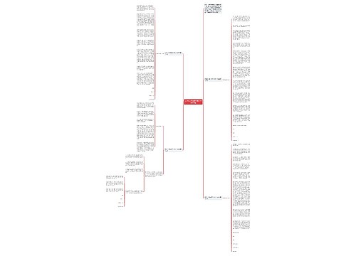 大学生入党申请书范文1000字4篇