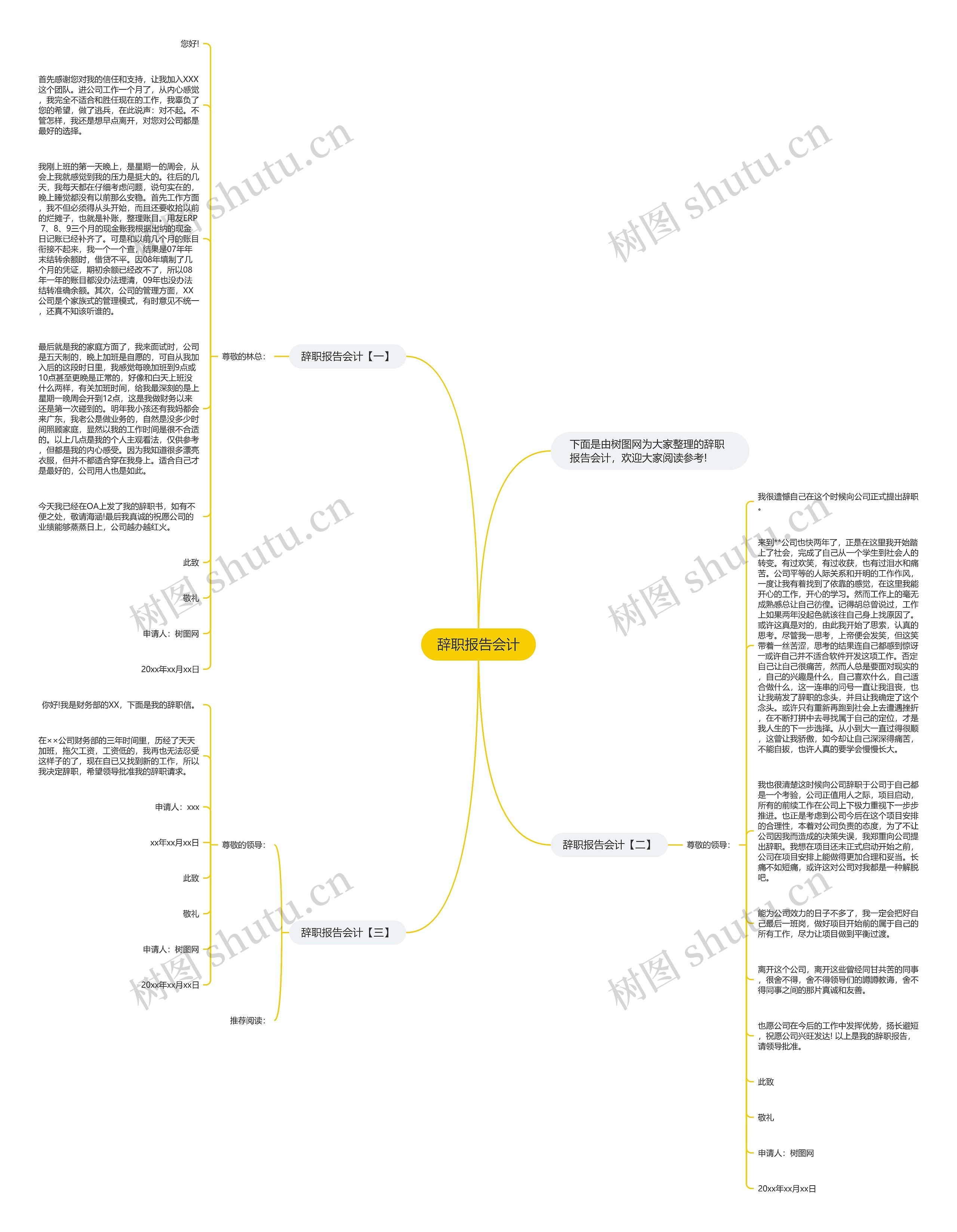 辞职报告会计思维导图