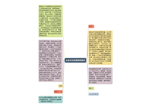 企业会议助理辞职报告