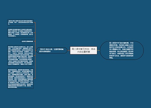 高二语文复习方法：结合大纲注重积累