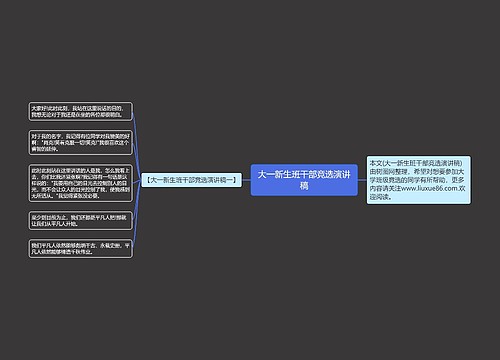 大一新生班干部竞选演讲稿