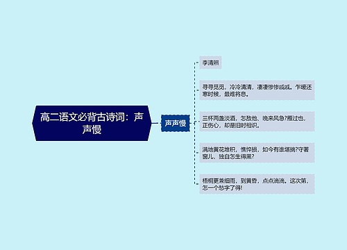 高二语文必背古诗词：声声慢