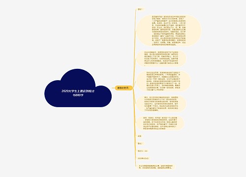 2020大学生上课迟到检讨书800字