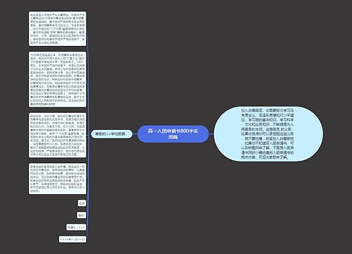 高一入团申请书800字实用篇