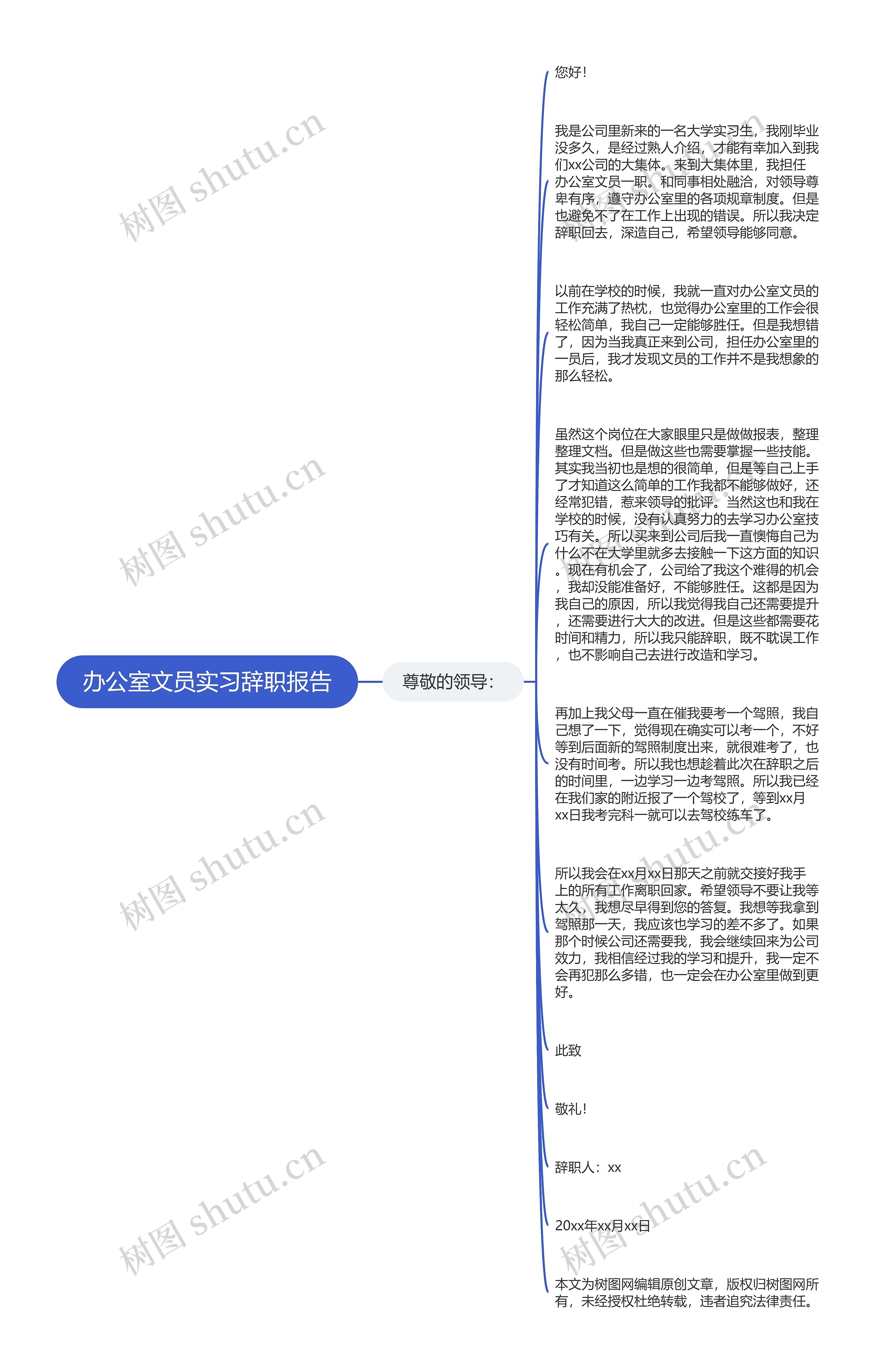 办公室文员实习辞职报告