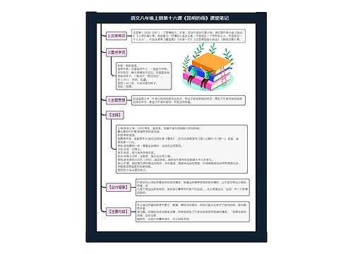 语文八年级上册第十六课《昆明的雨》课堂笔记