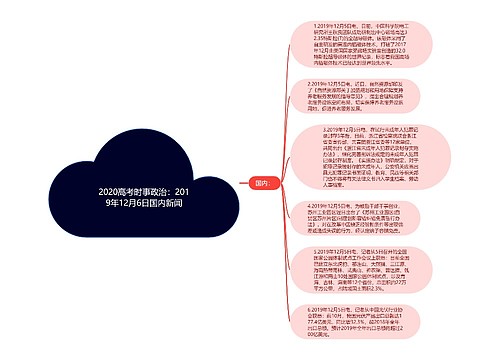 2020高考时事政治：2019年12月6日国内新闻