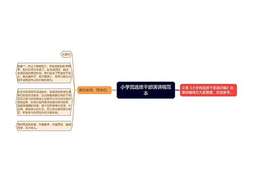 小学竞选班干部演讲稿范本