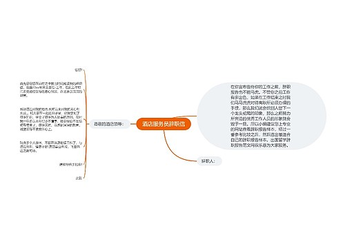 酒店服务员辞职信