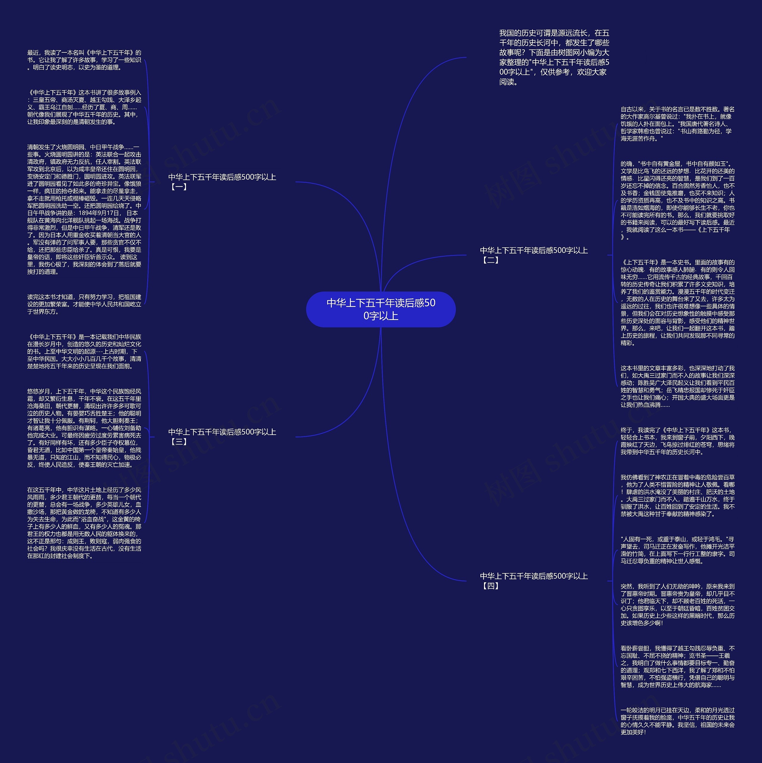 中华上下五千年读后感500字以上思维导图