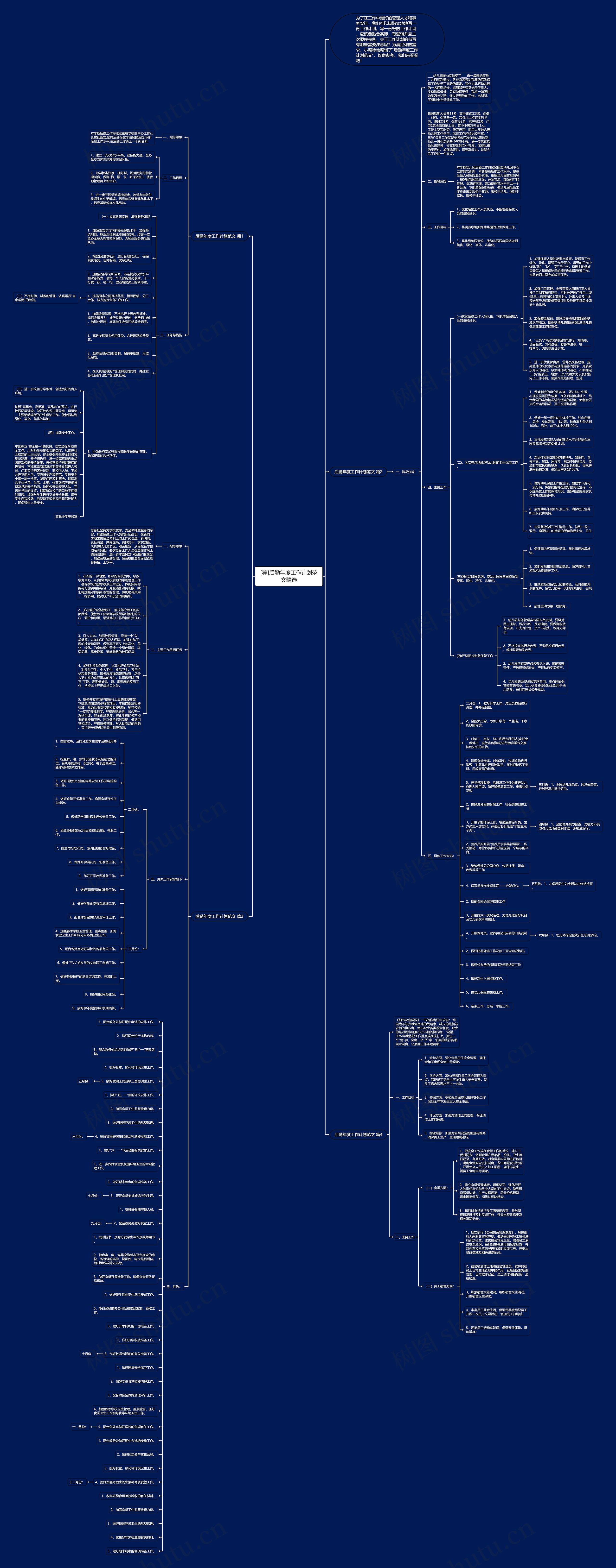 [荐]后勤年度工作计划范文精选思维导图